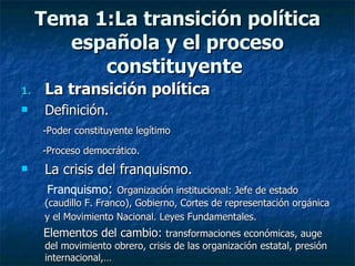 Tema 1:La transición política española y el proceso constituyente   La transición política Definición.  -Poder constituyente legítimo -Proceso democrático.   La crisis del franquismo. Franquismo :  Organización institucional: Jefe de estado (caudillo F. Franco), Gobierno, Cortes de representación orgánica y el Movimiento Nacional. Leyes Fundamentales.   Elementos del cambio:  transformaciones económicas, auge del movimiento obrero, crisis de las organización estatal, presión internacional,… 