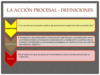 Hugo Rocco Derecho de Acción.pdf