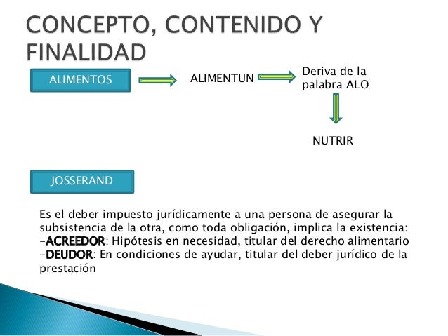 Derecho de alimentos
