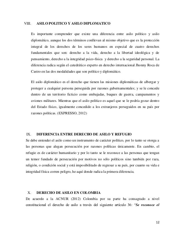 Derecho De Asilo
