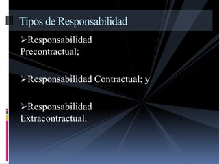 Tipos de Responsabilidad 
Responsabilidad 
Precontractual; 
Responsabilidad Contractual; y 
Responsabilidad 
Extracontractual. 
 