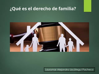Laurymar Alejandra Uzcátegui Pacheco
¿Qué es el derecho de familia?
 