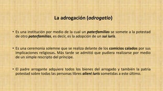 Derecho de familia en Roma | PPTX