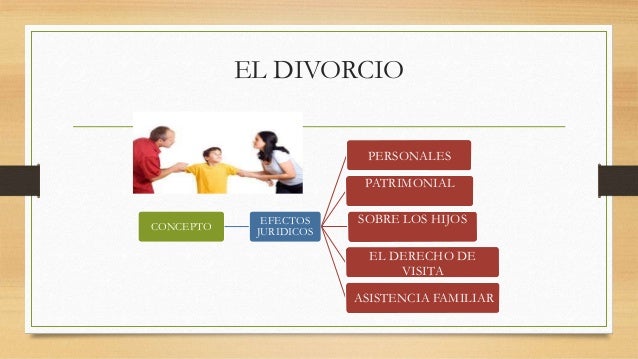 Derecho de familia power