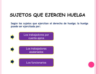 SUJETOS QUE EJERCEN HUELGASegún los sujetos que ejercitan el derecho de huelga: la huelga puede ser ejercitada por:Los trabajadores por cuenta ajenaLos trabajadores asalariadosLos funcionarios