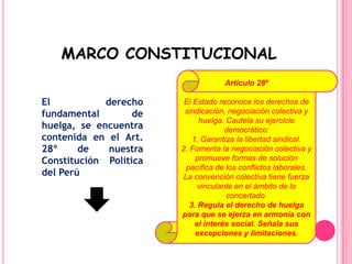 MARCO CONSTITUCIONALArtículo 28ºEl Estado reconoce los derechos de sindicación, negociación colectiva y huelga. Cautela su ejercicio democrático:1. Garantiza la libertad sindical.2. Fomenta la negociación colectiva y promueve formas de solución pacífica de los conflictos laborales.La convención colectiva tiene fuerza vinculante en el ámbito de lo concertado.3. Regula el derecho de huelga para que se ejerza en armonía con el interés social. Señala sus excepciones y limitaciones.El derecho fundamental de huelga, se encuentra contenida en el Art. 28º de nuestra Constitución Política del Perú