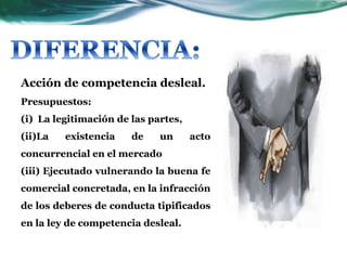 Acción de competencia desleal.
Presupuestos:
(i) La legitimación de las partes,
(ii)La existencia de un acto
concurrencial en el mercado
(iii) Ejecutado vulnerando la buena fe
comercial concretada, en la infracción
de los deberes de conducta tipificados
en la ley de competencia desleal.
 