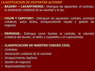 CLASIFICACION DE DISTINTOS AUTORES
 BAUDRY – LACANTINERIE.- Distingue las siguientes: el contrato,
la declaración unilateral de la voluntad y la ley.
 COLIN Y CAPITANT.- Distinguen las siguientes: contrato, promesa
unilateral, actos ilícitos, enriquecimiento injusto y gestión de
negocios.
 DEMOGUE.- Distingue como fuentes el contrato, la voluntad
unilateral del deudor, el delito y cuasidelito y el cuasicontrato.
 CLASIFICACION DE NUESTRO CODIGO CIVIL
 Contratos
 Declaración unilateral de la voluntad
 Enriquecimiento ilegítimo
 Gestión de negocios
 Responsabilidad civil
 