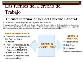 Las fuentes del Derecho del Trabajo Fuentes internacionales del Derecho Laboral España es uno de los 27 países que integran la Unión Europea.  Los países delegan en la UE p arte de su soberanía; de este modo, la Unión puede tomar decisiones sobre asuntos de interés común. Esta unión de soberanías se denomina  integración europea  y permite a las instituciones de la UE crear normas aplicables a todos los Estados miembros.  DERECHO ORIGINARIO Tratados fundacionales de las Comunidades Europeas Tratados modificativos de los anteriores. Ejemplos: Tratados de Maastricht, Ámsterdam, Lisboa, etc. Actas de Adhesi ón de los  países miembros DERECHO COMUNITARIO DERECHO DERIVADO Reglamentos Directivas Decisiones Recomendaciones 