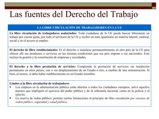 Las fuentes del Derecho del Trabajo LA LIBRE CIRCULACIÓN DE TRABAJADORES EN LA UE La libre circulación de trabajadores asalariados:  Todo ciudadano de la UE puede buscar libremente un trabajo por cuenta ajena, por todo el territorio de la UE y recibir un trato igualitario en materia laboral, sindical, social y en el acceso al empleo.  El derecho de libre establecimiento:  Es el derecho a instalarse permanentemente en otro país de la UE para ofrecer allí sus productos o servicios en las mismas condiciones que ese país impone a sus nacionales. Esto incluye la gestión y la constitución de empresas y sociedades. El derecho a la libre prestación de servicios:  Comprende la prestación de servicios sin instalación permanente en otros países, con o sin desplazamiento de un Estado a otro, a cambio de una remuneración. Si bien, al menos, sí debe haber establecimiento en un Estado miembro. Límites a la libre circulación de trabajadores Los empleos en la administración pública están abiertos a todos los ciudadanos europeos, salvo aquellos puestos que impliquen el ejercicio del poder público y de la soberanía nacional, como en la policía o el ejército. La reserva de orden público: permite ciertas limitaciones al principio de libre circulación  por razones de orden público, seguridad y salud pública . 