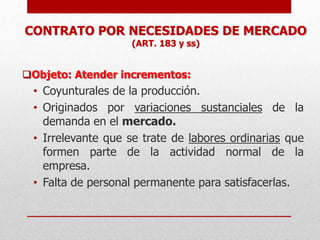CONTRATO POR NECESIDADES DE MERCADO
(ART. 183 y ss)
Objeto: Atender incrementos:
• Coyunturales de la producción.
• Originados por variaciones sustanciales de la
demanda en el mercado.
• Irrelevante que se trate de labores ordinarias que
formen parte de la actividad normal de la
empresa.
• Falta de personal permanente para satisfacerlas.
 