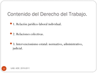 Contenido del Derecho del Trabajo.
UAB. ADE. 2010-201110
1. Relación jurídico-laboral individual.
2. Relaciones colectiv...