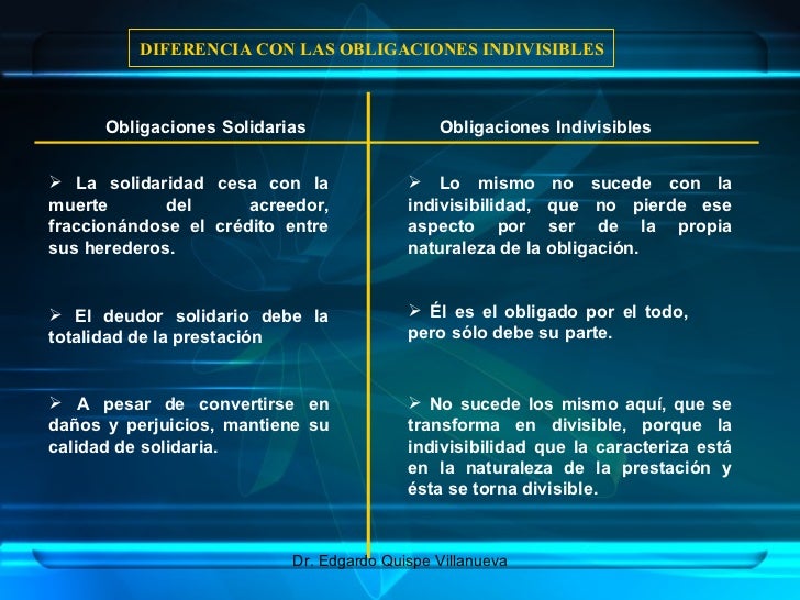 Ejemplos De Obligaciones Solidarias Y