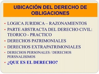 UBICACIÓN DEL DERECHO DE
OBLIGACIONES
• LOGICA JURIDICA – RAZONAMIENTOS
• PARTE ABSTRACTA DEL DERECHO CIVIL:
TEORICO - PRACTICO
• DERECHOS PATRIMONIALES
• DERECHOS EXTRAPATRIMONIALES
• DERECHOS PERSONALES / DERECHOS
PERSNALISIMOS
• ¿QUE ES EL DERECHO?
 