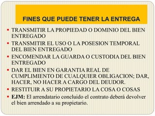 FINES QUE PUEDE TENER LA ENTREGA
 TRANSMITIR LA PROPIEDAD O DOMINIO DEL BIEN
ENTREGADO
 TRANSMITIR EL USO O LA POSESION TEMPORAL
DEL BIEN ENTREGADO
 ENCOMENDAR LA GUARDA O CUSTODIA DEL BIEN
ENTREGADO
 DAR EL BIEN EN GARANTIA REAL DE
CUMPLIMIENTO DE CUALQUIER OBLIGACION; DAR,
HACER, NO HACER A CARGO DEL DEUDOR.
 RESTITUIR A SU PROPIETARIO LA COSA O COSAS
 EJM: El arrendatario concluido el contrato deberá devolver
el bien arrendado a su propietario.
 