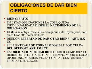 OBLIGACIONES DE DAR BIEN
CIERTO
• BIEN CIERTO?
• EN ESTAS OBLIGACIONES LA COSA QUEDA
INDIVIDUALIZADA DESDE EL NACIMIENTO DE LA
OBLIGACION.
• EJM: A se obliga frente a B a entregar un auto Toyota yaris, con
placa LGZ 303, color azul, etc.
• DEUDOR: LIBERTAD DE DAR OTRO BIEN? – ART. 1132
CC
• SI LA ENTRAGA SE TORNA IMPOSIBLE POR CULPA
DEL DEUDOR? ART. 1321 CC
• LA OBLIGACION DE DAR BIEN CIERTO COMPORTA EL
DEBER DE ENTREGARLO EN EL TIEMPO, MODO O LUGAR
OPORTUNO, MUCHAS VECES CON LAS COSTUMBRES
PROPIAS DEL LUGAR.
 