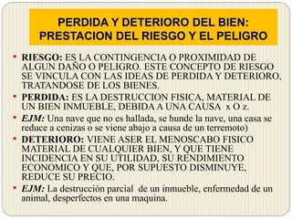 PERDIDA Y DETERIORO DEL BIEN:
PRESTACION DEL RIESGO Y EL PELIGRO
• RIESGO: ES LA CONTINGENCIA O PROXIMIDAD DE
ALGUN DAÑO O PELIGRO. ESTE CONCEPTO DE RIESGO
SE VINCULA CON LAS IDEAS DE PERDIDA Y DETERIORO,
TRATANDOSE DE LOS BIENES.
• PERDIDA: ES LA DESTRUCCION FISICA, MATERIAL DE
UN BIEN INMUEBLE, DEBIDAA UNA CAUSA x O z.
• EJM: Una nave que no es hallada, se hunde la nave, una casa se
reduce a cenizas o se viene abajo a causa de un terremoto)
• DETERIORO: VIENE ASER EL MENOSCABO FISICO
MATERIAL DE CUALQUIER BIEN, Y QUE TIENE
INCIDENCIA EN SU UTILIDAD, SU RENDIMIENTO
ECONOMICO Y QUE, POR SUPUESTO DISMINUYE,
REDUCE SU PRECIO.
• EJM: La destrucción parcial de un inmueble, enfermedad de un
animal, desperfectos en una maquina.
 