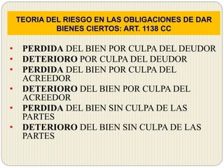 TEORIA DEL RIESGO EN LAS OBLIGACIONES DE DAR
BIENES CIERTOS: ART. 1138 CC
• PERDIDA DEL BIEN POR CULPA DEL DEUDOR
• DETERIORO POR CULPA DEL DEUDOR
• PERDIDA DEL BIEN POR CULPA DEL
ACREEDOR
• DETERIORO DEL BIEN POR CULPA DEL
ACREEDOR
• PERDIDA DEL BIEN SIN CULPA DE LAS
PARTES
• DETERIORO DEL BIEN SIN CULPA DE LAS
PARTES
 