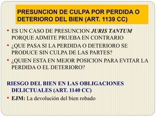 PRESUNCION DE CULPA POR PERDIDA O
DETERIORO DEL BIEN (ART. 1139 CC)
• ES UN CASO DE PRESUNCION JURIS TANTUM
PORQUE ADMITE PRUEBA EN CONTRARIO
• ¿QUE PASA SI LA PERDIDA O DETERIORO SE
PRODUCE SIN CULPA DE LAS PARTES?
• ¿QUIEN ESTA EN MEJOR POSICION PARA EVITAR LA
PERDIDA O EL DETERIORO?
RIESGO DEL BIEN EN LAS OBLIGACIONES
DELICTUALES (ART. 1140 CC)
• EJM: La devolución del bien robado
 