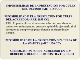 IMPOSIBILIDAD DE LA PRESTACION POR CULPA
DEL DEUDOR (ART. 1154 CC)
IMPOSIBILIDAD D ELA PRESTACION POR CULPA
DELACREEDOR (ART. 1155 CC)
• EJM: El pintor el cual el acreedor le ha encomendado un
retrato con su imagen, no estará en aptitud de ejecutarlo si el
acreedor no cumple con posar durante un determinado
tiempo.
IMPOSIBILIDAD DE LA PRESTACION SIN CULPA DE
LA SPARTES (ART. 1156 CC)
SUBROGACION POR ELACREEDOR EN LOS
DERECHOS DEL DEUDOR CONTRA TERCERO
 