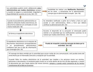 Las  autoridades  podrán  emitir  válidamente  actos 
administrativos  por  medios  electrónicos  siempre                Posibilidad  de  realizar  una  Notificación  Electrónica 
y  cuando  se  asegure  su  autenticidad,  integridad  y           de  los  actos    y  actuaciones  de  la  administración, 
disponibilidad de acuerdo con la ley. (Art. 57)                    siempre que el administrado lo acepte.  (Art. 56)



 Cuando el procedimiento administrativo se                  Se  entenderá notificado  a  partir  de  la  fecha  y  hora  en  que 
 adelante utilizando medios electrónicos, los               acceda  al  acto  administrativo,  fecha  y  hora  que  deberá
 documentos deberán ser archivados en este                  certificar la administración (Art. 56)
 mismo medio.(Art. 58)

                                                            Durante  el  desarrollo  de  la  actuación  el  interesado  podrá
   Se forma un expediente electrónico                       solicitar  a  la  autoridad  que  las  notificaciones  sucesivas  no  se 
                                                            realicen por medios electrónicos.  (Art. 56)



El expediente electrónico es el conjunto de 
documentos  electrónicos  correspondientes                     Prueba de recepción y envío de mensajes de datos por la 
a  un  procedimiento  administrativo,                                           autoridad. (Art. 62) 
cualquiera  que  sea  el  tipo  de  información 
que contengan (Art. 59)

   •El mensaje de datos emitido por la autoridad para acusar recibo de una comunicación, será prueba tanto del 
   envío hecho por el interesado como de su recepción por la autoridad.

   •Cuando  fallen  los  medios  electrónicos  de  la  autoridad,  que  impidan  a  las  personas  enviar  sus  escritos, 
   peticiones o documentos, el remitente podrá insistir en su envío dentro de los tres (3) días siguientes, o remitir 
   el  documento  por  otro  medio  dentro  del  mismo  término,  siempre  y  cuando  exista  constancia  de  los  hechos 
   constitutivos de la falla en el servicio
 