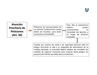 Atención                                                    Para  ello  el  peticionario 
                  Peticiones  de  reconocimiento  de          deberá               probar 
Prioritaria de    un  derecho  fundamental  cuando            sumariamente              la 
 Peticiones       deban  ser  resueltas    para  evitar       titularidad  del  derecho  y 
                  un perjuicio irremediable                   el  riesgo  de  perjuicio 
   (Art. 20)
                                                              invocados.  



                  Cuando  por  razones  de  salud  o  de  seguridad  personal  esté en 
                  peligro  inminente  la  vida  o  la  integridad  del  destinatario  de  la
                  medida  solicitada,  la  autoridad  deberá adoptar  de  inmediato  las 
                  medidas  de  urgencia  necesarias  para  conjurar  dicho  peligro,  sin 
                  perjuicio del trámite que deba darse a la petición.
 