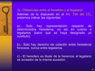 3).- Diferencias entre el heredero y el legatario:
Además de lo dispuesto en el Art. 734 del CC,
podemos indicar las siguientes:
a).- Solo hay representación respecto de
determinados herederos, no así en cuanto a
legatarios (salvo que se haya designado un
sustituto).
b).- Solo hay derecho de colación entre herederos
forzosos, nunca entre legatarios.
c).- El heredero es titular de la herencia; el legatario
es acreedor de la misma sucesión.
103
 