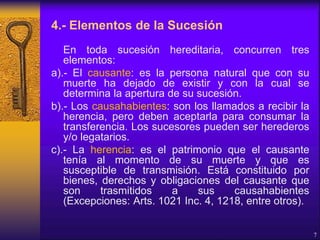 4.- Elementos de la Sucesión
En toda sucesión hereditaria, concurren tres
elementos:
a).- El causante: es la persona natural que con su
muerte ha dejado de existir y con la cual se
determina la apertura de su sucesión.
b).- Los causahabientes: son los llamados a recibir la
herencia, pero deben aceptarla para consumar la
transferencia. Los sucesores pueden ser herederos
y/o legatarios.
c).- La herencia: es el patrimonio que el causante
tenía al momento de su muerte y que es
susceptible de transmisión. Está constituido por
bienes, derechos y obligaciones del causante que
son trasmitidos a sus causahabientes
(Excepciones: Arts. 1021 Inc. 4, 1218, entre otros).
7
 