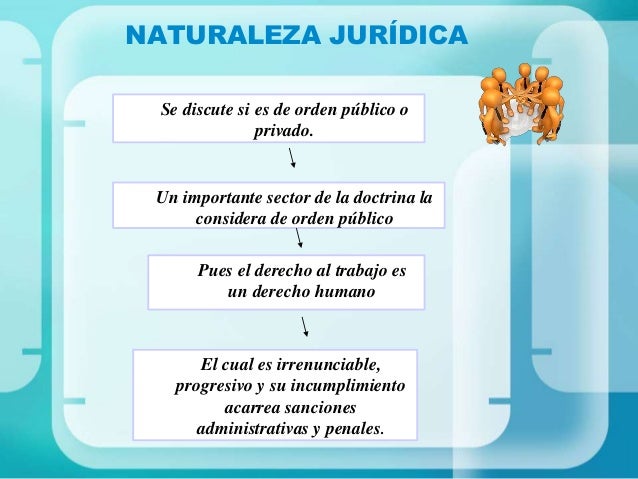 Derecho de Trabajo Mariangelis Flores
