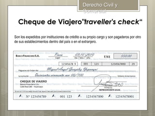Derecho Civil y
Comercial

Son los expedidos por instituciones de crédito a su propio cargo y son pagaderos por otro
de sus establecimientos dentro del país o en el extranjero.

 