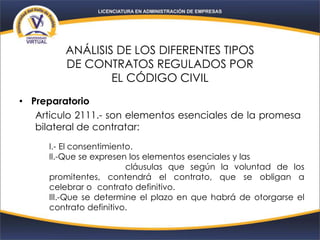 ANÁLISIS DE LOS DIFERENTES TIPOS
DE CONTRATOS REGULADOS POR
EL CÓDIGO CIVIL
• Preparatorio
Articulo 2111.- son elementos esenciales de la promesa
bilateral de contratar:
I.- El consentimiento.
II.-Que se expresen los elementos esenciales y las
cláusulas que según la voluntad de los
promitentes, contendrá el contrato, que se obligan a
celebrar o contrato definitivo.
III.-Que se determine el plazo en que habrá de otorgarse el
contrato definitivo.