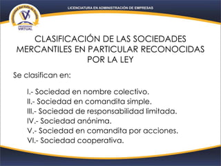 CLASIFICACIÓN DE LAS SOCIEDADES
MERCANTILES EN PARTICULAR RECONOCIDAS
POR LA LEY
Se clasifican en:
I.- Sociedad en nombre colectivo.
II.- Sociedad en comandita simple.
III.- Sociedad de responsabilidad limitada.
IV.- Sociedad anónima.
V.- Sociedad en comandita por acciones.
VI.- Sociedad cooperativa.
 