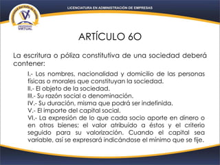 ARTÍCULO 6O
La escritura o póliza constitutiva de una sociedad deberá
contener:
I.- Los nombres, nacionalidad y domicilio de las personas
físicas o morales que constituyan la sociedad.
II.- El objeto de la sociedad.
III.- Su razón social o denominación.
IV.- Su duración, misma que podrá ser indefinida.
V.- El importe del capital social.
VI.- La expresión de lo que cada socio aporte en dinero o
en otros bienes; el valor atribuido a éstos y el criterio
seguido para su valorización. Cuando el capital sea
variable, así se expresará indicándose el mínimo que se fije.
 