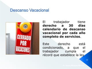 El trabajador tiene
derecho a 30 días
calendario de descanso
vacacional por cada año
completo de servicios.
Este derecho está
condicionado, a que el
trabajador cumpla el
récord que establece la ley.
Dr. Jimmy Márquez Moreno
12
 