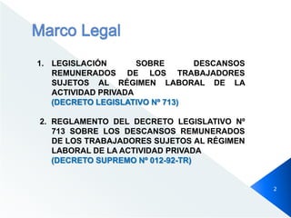 1. LEGISLACIÓN SOBRE DESCANSOS
REMUNERADOS DE LOS TRABAJADORES
SUJETOS AL RÉGIMEN LABORAL DE LA
ACTIVIDAD PRIVADA
(DECRETO LEGISLATIVO Nº 713)
2. REGLAMENTO DEL DECRETO LEGISLATIVO Nº
713 SOBRE LOS DESCANSOS REMUNERADOS
DE LOS TRABAJADORES SUJETOS AL RÉGIMEN
LABORAL DE LA ACTIVIDAD PRIVADA
(DECRETO SUPREMO Nº 012-92-TR)
2
 
