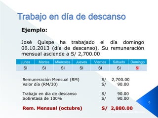 Dr. Jimmy Márquez Moreno
6
Lunes Martes Miércoles Jueves Viernes Sábado Domingo
SI SI SI SI SI SI SI
Ejemplo:
José Quispe ha trabajado el día domingo
06.10.2013 (día de descanso). Su remuneración
mensual asciende a S/ 2,700.00
Remuneración Mensual (RM) S/ 2,700.00
Valor día (RM/30) S/ 90.00
Trabajo en día de descanso S/ 90.00
Sobretasa de 100% S/ 90.00
Rem. Mensual (octubre) S/ 2,880.00
 