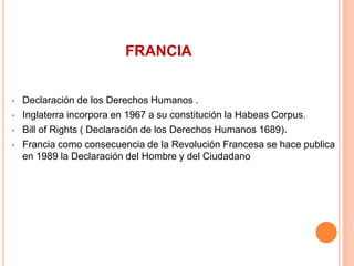 FRANCIA
 Declaración de los Derechos Humanos .
 Inglaterra incorpora en 1967 a su constitución la Habeas Corpus.
 Bill of Rights ( Declaración de los Derechos Humanos 1689).
 Francia como consecuencia de la Revolución Francesa se hace publica
en 1989 la Declaración del Hombre y del Ciudadano
 