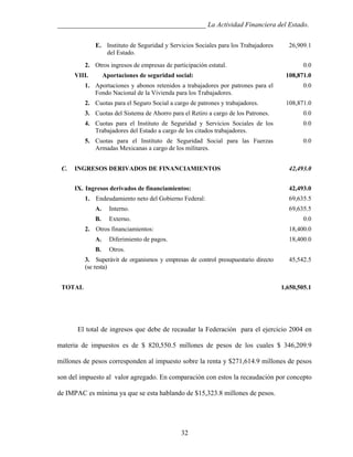 ___________________________________________ La Actividad Financiera del Estado.
E. Instituto de Seguridad y Servicios Sociales para los Trabajadores
del Estado.
2. Otros ingresos de empresas de participación estatal.
VIII.

Aportaciones de seguridad social:

1. Aportaciones y abonos retenidos a trabajadores por patrones para el
Fondo Nacional de la Vivienda para los Trabajadores.
2. Cuotas para el Seguro Social a cargo de patrones y trabajadores.

26,909.1
0.0
108,871.0
0.0
108,871.0

3. Cuotas del Sistema de Ahorro para el Retiro a cargo de los Patrones.
4. Cuotas para el Instituto de Seguridad y Servicios Sociales de los
Trabajadores del Estado a cargo de los citados trabajadores.

0.0

5. Cuotas para el Instituto de Seguridad Social para las Fuerzas
Armadas Mexicanas a cargo de los militares.
C.

0.0

0.0

INGRESOS DERIVADOS DE FINANCIAMIENTOS

42,493.0

IX. Ingresos derivados de financiamientos:

42,493.0

1. Endeudamiento neto del Gobierno Federal:

69,635.5

A.

Interno.

69,635.5

B.

Externo.

0.0

2. Otros financiamientos:
A.

Diferimiento de pagos.

B.

18,400.0
18,400.0

Otros.

3. Superávit de organismos y empresas de control presupuestario directo
(se resta)
TOTAL

45,542.5

1,650,505.1

El total de ingresos que debe de recaudar la Federación para el ejercicio 2004 en
materia de impuestos es de $ 820,550.5 millones de pesos de los cuales $ 346,209.9
millones de pesos corresponden al impuesto sobre la renta y $271,614.9 millones de pesos
son del impuesto al valor agregado. En comparación con estos la recaudación por concepto
de IMPAC es mínima ya que se esta hablando de $15,323.8 millones de pesos.

32

 