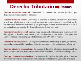 RamasDerecho Tributario
Derecho tributario material; Comprende el conjunto de normas jurídicas que
disciplinan la relación jurídico-tributaria
Derecho tributario formal: Comprende el conjunto de normas jurídicas que disciplinan
la actividad administrativa instrumental que tiene por objeto asegurar el cumplimiento de
las relaciones tributarias sustantivas y las que surgen entre la Administración Pública y
los particulares con ocasión del desenvolvimiento de esta actividad.
Derecho tributario procesal: Cuando surge una actividad tributaria está conformada por
dos sujetos, el Estado como activo y el contribuyente como pasivo. Esta rama del
Derecho tributario se encarga de estudiar la relación entre ambos sujetos.
Derecho tributario penal: Es un conjunto del Derecho financiero y el penal, puesto que,
impone las penas debidas cuando se violan las normas sobre las obligaciones tributarias.
Derecho tributario internacional: Se encarga de la doble tributación internacional, es
decir, cuando dos o más países exigen soberanía tributaria en la misma situación jurídica
Derecho tributario constitucional: Se encarga de estudiar los principios y normas
tributarias establecidas en la constitución, tiene aplicación nacional, estadal y municipal
 
