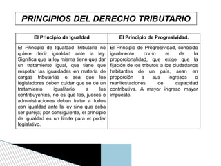 PRINCIPIOS DEL DERECHO TRIBUTARIO
El Principio de Igualdad El Principio de Progresividad.
El Principio de Igualdad Tributaria no
quiere decir igualdad ante la ley.
Significa que la ley misma tiene que dar
un tratamiento igual, que tiene que
respetar las igualdades en materia de
cargas tributarias o sea que los
legisladores deben cuidar que se de un
tratamiento igualitario a los
contribuyentes, no es que los, jueces o
administraciones deban tratar a todos
con igualdad ante la ley sino que deba
ser pareja; por consiguiente, el principio
de igualdad es un limite para el poder
legislativo.
El Principio de Progresividad, conocido
igualmente como el de la
proporcionalidad, que exige que la
fijación de los tributos a los ciudadanos
habitantes de un país, sean en
proporción a sus ingresos o
manifestaciones de capacidad
contributiva. A mayor ingreso mayor
impuesto.
 