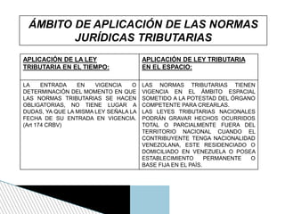 ÁMBITO DE APLICACIÓN DE LAS NORMAS
JURÍDICAS TRIBUTARIAS
APLICACIÓN DE LA LEY
TRIBUTARIA EN EL TIEMPO:
APLICACIÓN DE LEY TRIBUTARIA
EN EL ESPACIO:
LA ENTRADA EN VIGENCIA O
DETERMINACIÓN DEL MOMENTO EN QUE
LAS NORMAS TRIBUTARIAS SE HACEN
OBLIGATORIAS, NO TIENE LUGAR A
DUDAS, YA QUE LA MISMA LEY SEÑALA LA
FECHA DE SU ENTRADA EN VIGENCIA.
(Art 174 CRBV)
LAS NORMAS TRIBUTARIAS TIENEN
VIGENCIA EN EL ÁMBITO ESPACIAL
SOMETIDO A LA POTESTAD DEL ÓRGANO
COMPETENTE PARA CREARLAS.
LAS LEYES TRIBUTARIAS NACIONALES
PODRÁN GRAVAR HECHOS OCURRIDOS
TOTAL O PARCIALMENTE FUERA DEL
TERRITORIO NACIONAL CUANDO EL
CONTRIBUYENTE TENGA NACIONALIDAD
VENEZOLANA, ESTE RESIDENCIADO O
DOMICILIADO EN VENEZUELA O POSEA
ESTABLECIMIENTO PERMANENTE O
BASE FIJA EN EL PAÍS.
 