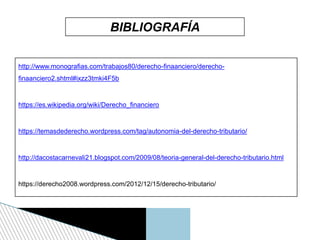 BIBLIOGRAFÍA
http://www.monografias.com/trabajos80/derecho-finaanciero/derecho-
finaanciero2.shtml#ixzz3tmki4F5b
https://es.wikipedia.org/wiki/Derecho_financiero
https://temasdederecho.wordpress.com/tag/autonomia-del-derecho-tributario/
http://dacostacarnevali21.blogspot.com/2009/08/teoria-general-del-derecho-tributario.html
https://derecho2008.wordpress.com/2012/12/15/derecho-tributario/
 