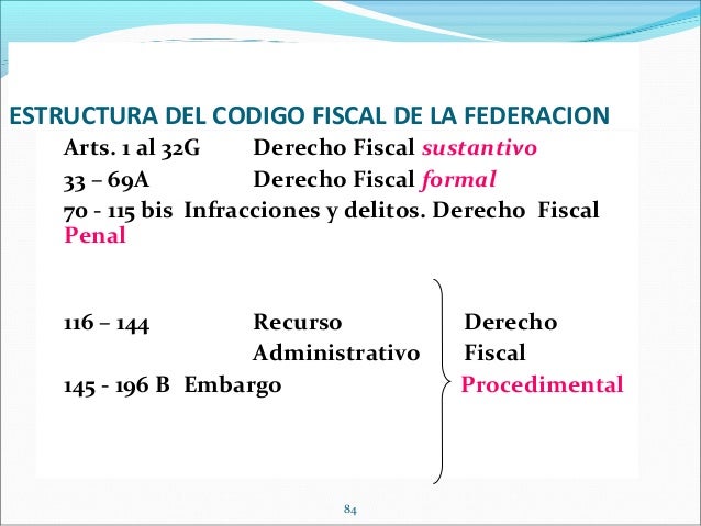 Derecho fiscal