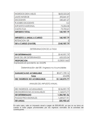 En este caso, sale un impuesto anual a pagar de $55,903.65, ya que no se tomo en 
cuenta si hubo pagos provisionales por los ingresos normales de la actividad del 
contribuyente. 
 