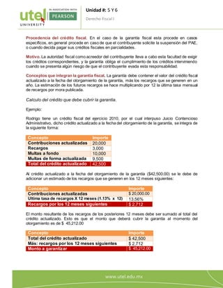 Unidad #: 5 Y 6
Derecho Fiscal I
5
Procedencia del crédito fiscal. En el caso de la garantía fiscal esta procede en casos
específicos, en general procede en caso de que el contribuyente solicite la suspensión del PAE,
o cuando decida pagar sus créditos fiscales en parcialidades.
Motivo. La autoridad fiscal como acreedor del contribuyente lleva a cabo esta facultad de exigir
los créditos correspondientes, y la garantía obliga el cumplimiento de los créditos interviniendo
cuando se presenta algún riesgo de que el contribuyente evada esta responsabilidad.
Conceptos que integran la garantía fiscal. La garantía debe contener el valor del crédito fiscal
actualizado a la fecha del otorgamiento de la garantía, más los recargos que se generen en un
año. La estimación de los futuros recargos se hace multiplicando por 12 la última tasa mensual
de recargos por mora publicada.
Calculo del crédito que debe cubrir la garantía.
Ejemplo:
Rodrigo tiene un crédito fiscal del ejercicio 2010, por el cual interpuso Juicio Contencioso
Administrativo, dicho crédito actualizado a la fecha del otorgamiento de la garantía, se integra de
la siguiente forma:
Concepto Importe
Contribuciones actualizadas 20,000
Recargos 3,000
Multas a fondo 10,000
Multas de forma actualizada 9,500
Total del crédito actualizado 42,500
Al crédito actualizado a la fecha del otorgamiento de la garantía ($42,500.00) se le debe de
adicionar un estimado de los recargos que se generen en los 12 meses siguientes:
Concepto Importe
Contribuciones actualizadas $ 20,000.00
Última tasa de recargos X 12 meses (1.13% x 12) 13.56%
Recargos por los 12 meses siguientes $ 2,712
El monto resultante de los recargos de los posteriores 12 meses debe ser sumado al total del
crédito actualizado. Esto es que el monto que deberá cubrir la garantía al momento del
otorgamiento es de $ 45,212.00
Concepto Importe
Total del crédito actualizado $ 42,500
Más: recargos por los 12 meses siguientes $ 2,712
Monto a garantizar $ 45,212.00
 