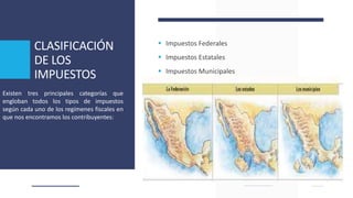 CLASIFICACIÓN
DE LOS
IMPUESTOS
 Impuestos Federales
 Impuestos Estatales
 Impuestos Municipales
Existen tres principales categorías que
engloban todos los tipos de impuestos
según cada uno de los regímenes fiscales en
que nos encontramos los contribuyentes:
 