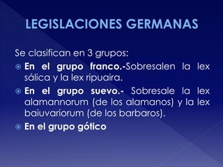 Se clasifican en 3 grupos:
 En el grupo franco.-Sobresalen la lex
sálica y la lex ripuaira.
 En el grupo suevo.- Sobresale la lex
alamannorum (de los alamanos) y la lex
baiuvariorum (de los barbaros).
 En el grupo gótico
 