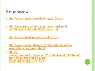 Bibliografíahttp://es.wikipedia.org/wiki/Antigua_Greciahttp://www.salvador.edu.ar/juri/apuntes/Uncal-%20Filosofia%20del%20D/Griegos.pdfhttp://www.todoelderecho.com/Mexico/http://www.monografias.com/trabajos65/derecho-griego/derecho-griego.shtmlhttp://e-spacio.uned.es/fez/eserv.php?pid=bibliuned:ETFSerie2-38ACE096-7F7F-38B7-9189-439624F62C3B&dsID=PDF