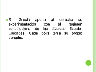 R= Grecia aporta al derecho su experimentación con el régimen constitucional de las diversas Estado-Ciudades. Cada polis tenia su propio derecho.