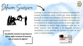 Conforme a la ley (ab intestato) o en virtud de la voluntad del
testador (testamento), puede ocurrir que varias personas o
grupos de personas sean llamados a la herencia, cuando los
llamados en primer lugar hayan renunciado o se encuentren
en la situación de indignos para suceder, es decir, que a falta
de los llamados en primer lugar, concurren otros que en
orden sucesivo son llamados a la herencia, quienes
subintrarían en los derechos de aquellos y a favor de los
cuales se haría la delación
"La delación sucesiva lo que busca es
que en algún momento la herencia
esté en manos de alguien".
 
